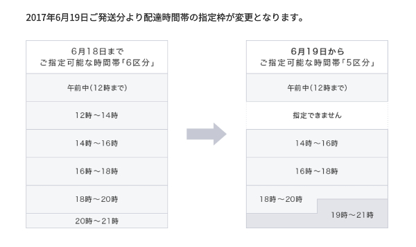 yamato-jikan-henkou.jpg